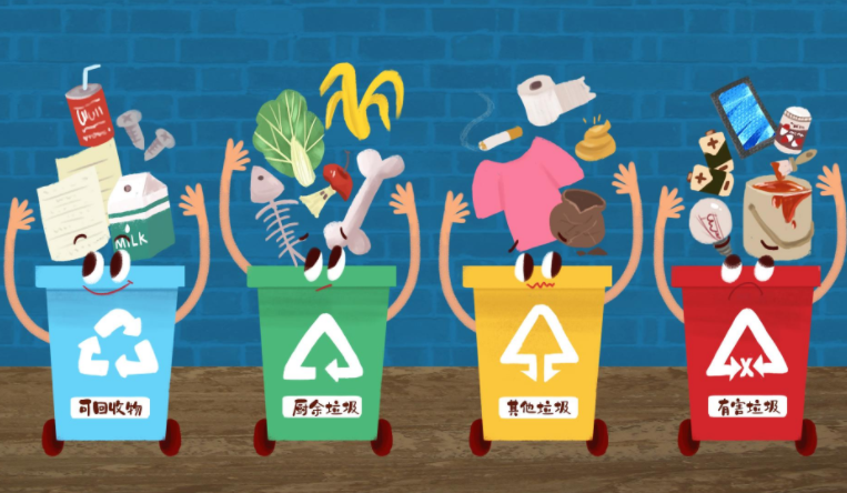 廢舊熒光燈管屬于什么垃圾？為什么要實行垃圾分類？